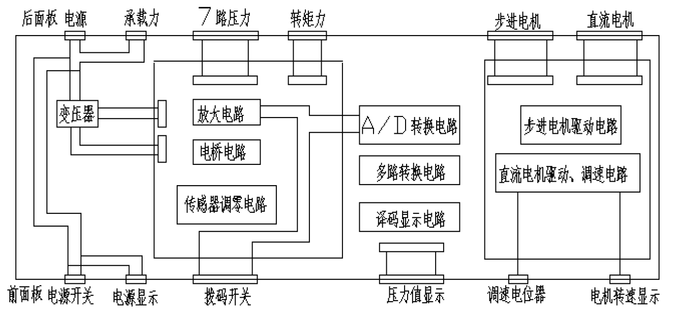 2024新澳资料大全