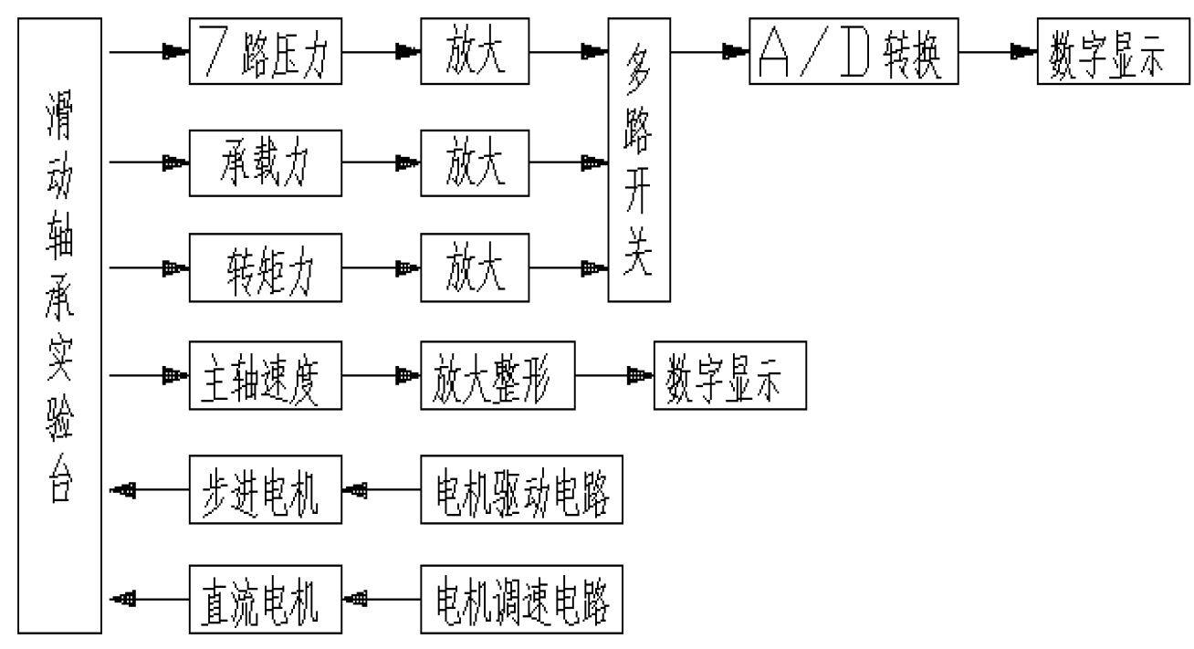 2024新澳资料大全