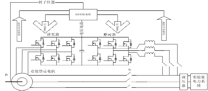 2024新澳资料大全