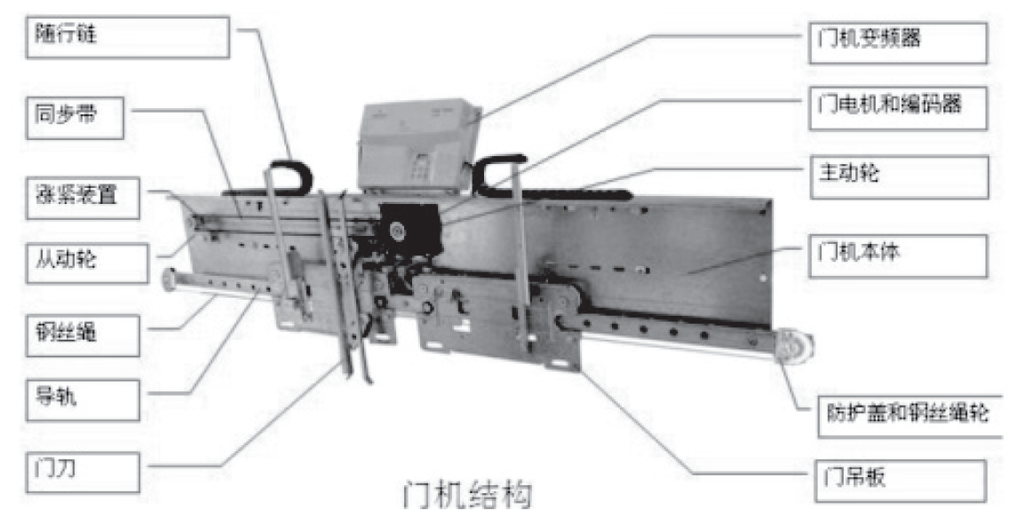 2024新澳资料大全