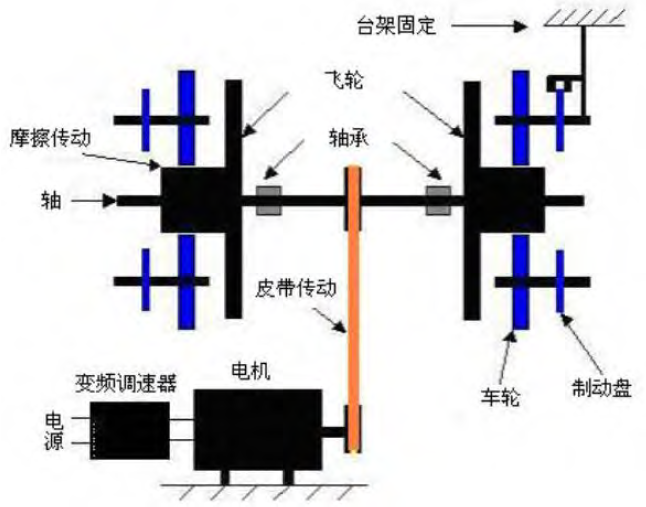 2024新澳资料大全