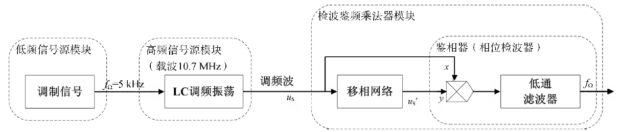2024新澳资料大全