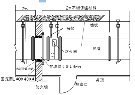 2024新澳资料大全
