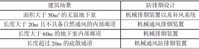 2024新澳资料大全
