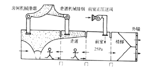 2024新澳资料大全
