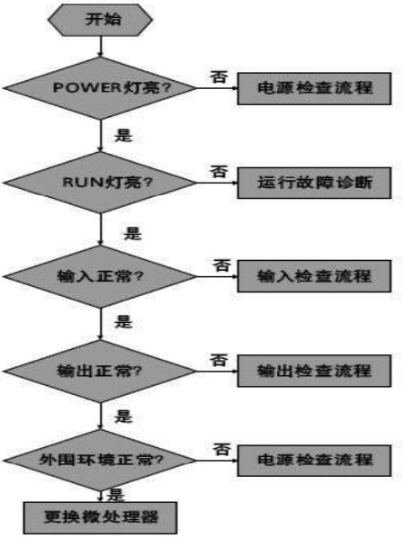 2024新澳资料大全