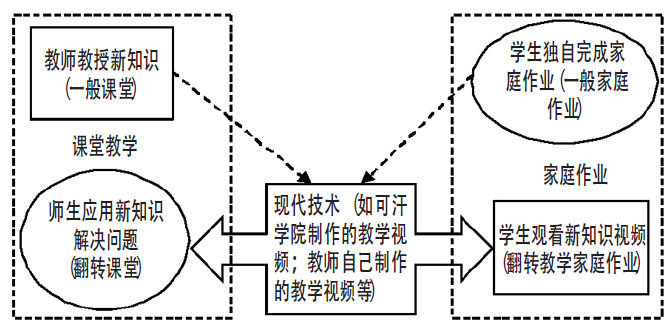 2024新澳资料大全