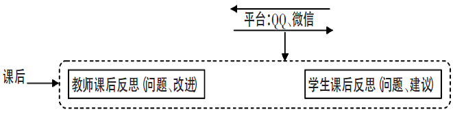 2024新澳资料大全