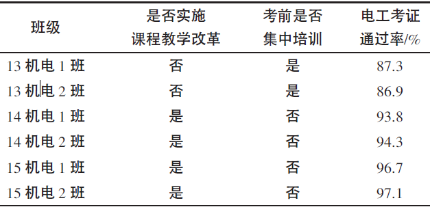 2024新澳资料大全