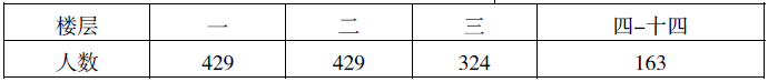 2024新澳资料大全