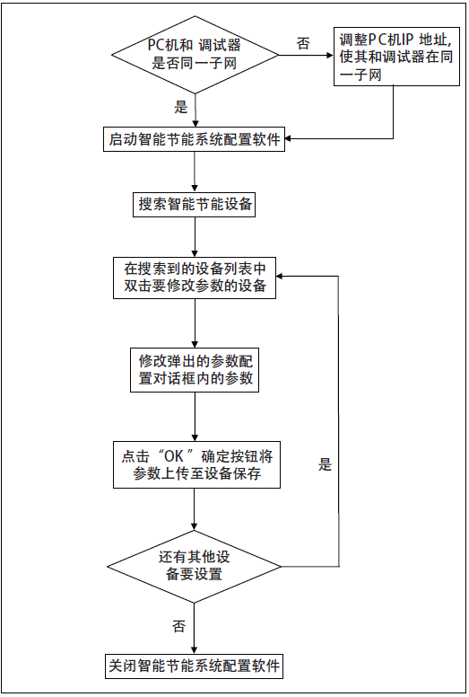 2024新澳资料大全