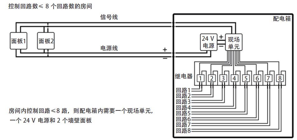 2024新澳资料大全