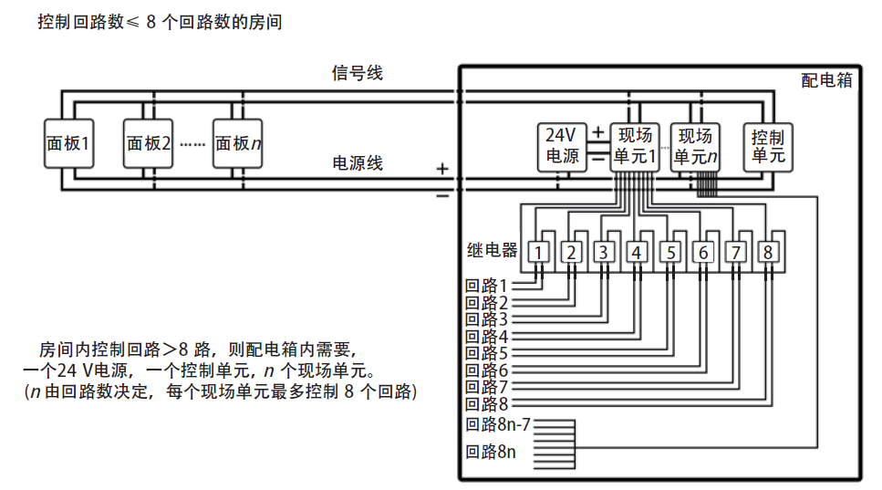 2024新澳资料大全