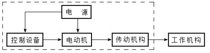 2024新澳资料大全