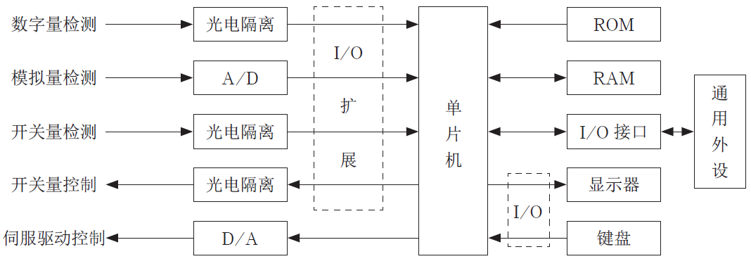 2024新澳资料大全