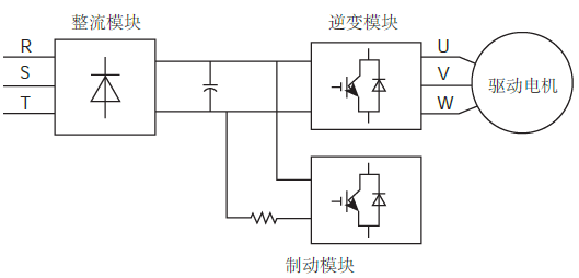 2024新澳资料大全