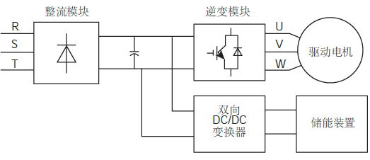2024新澳资料大全