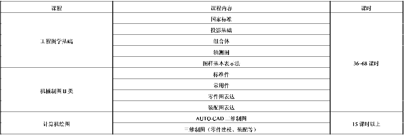 2024新澳资料大全