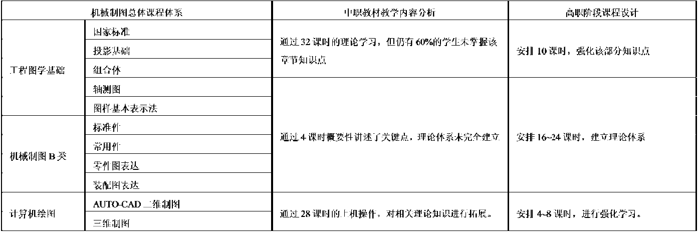 2024新澳资料大全