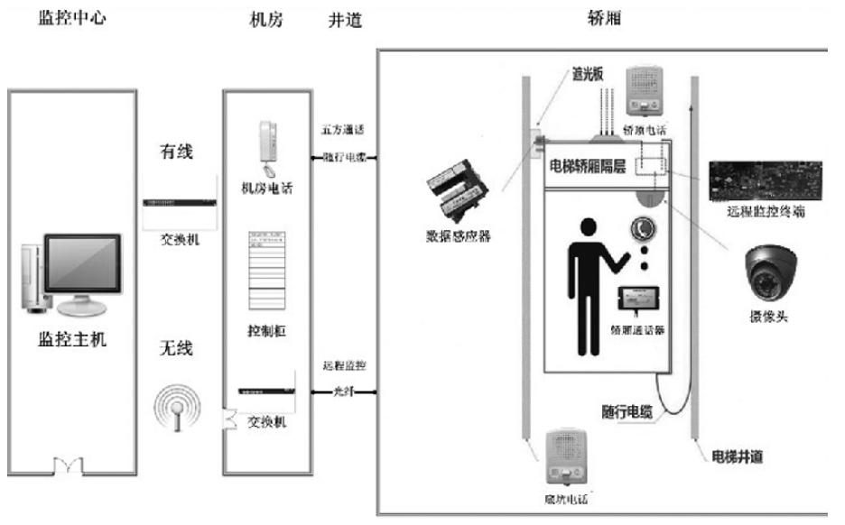 2024新澳资料大全