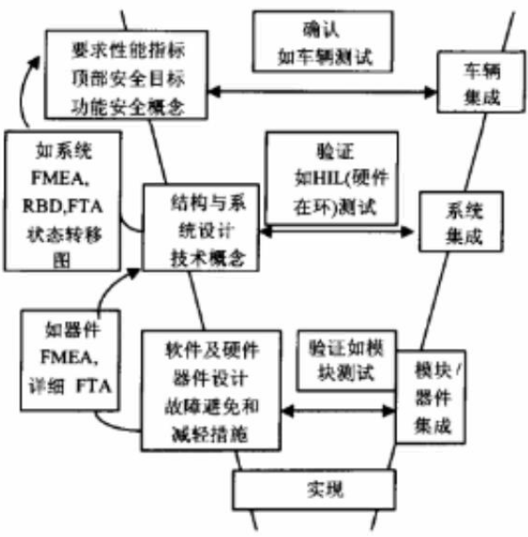 2024新澳资料大全