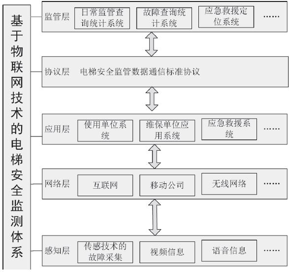 2024新澳资料大全