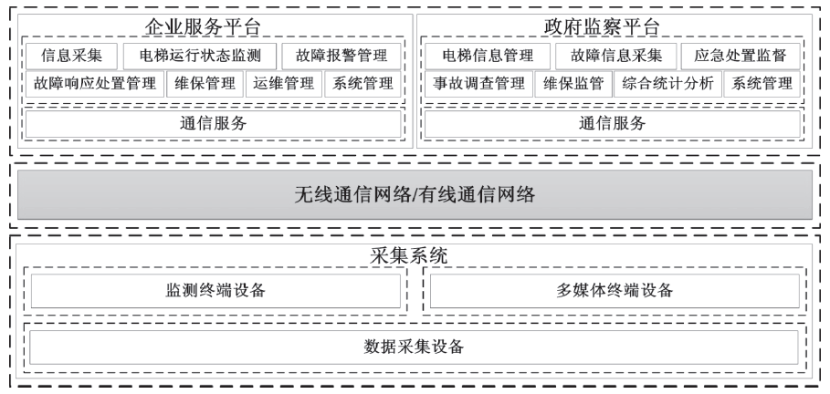 2024新澳资料大全