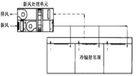 2024新澳资料大全