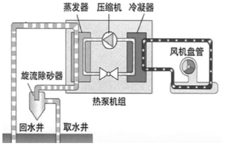 2024新澳资料大全
