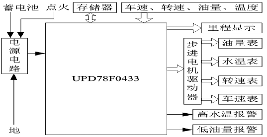 2024新澳资料大全
