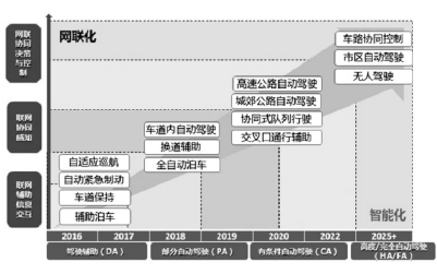 2024新澳资料大全