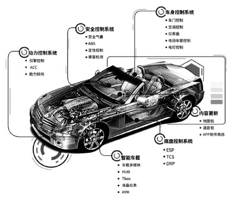 2024新澳资料大全
