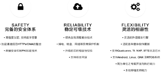 2024新澳资料大全