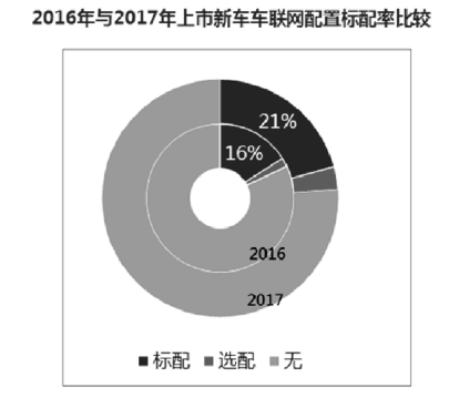 2024新澳资料大全